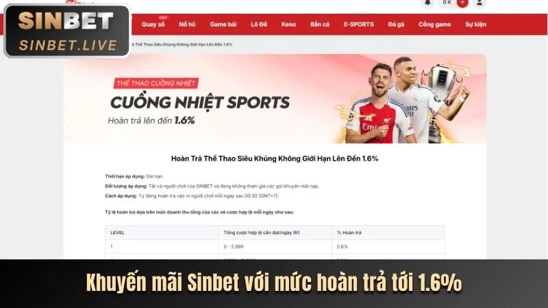 Ưu đãi hấp dẫn 888k Login